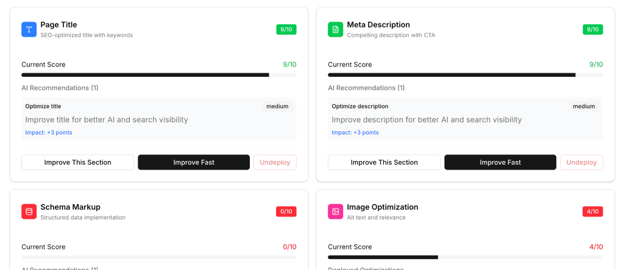 Structure and Metadata